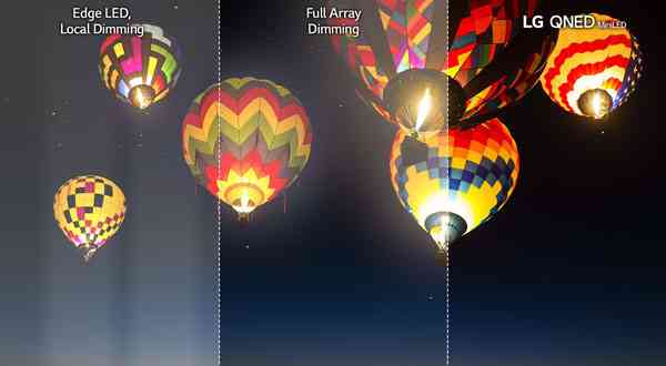 فناوری تلویزیون QNED